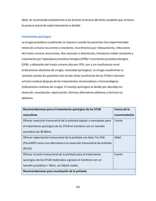 191
Nota: Se recomienda ampliamente a los lectores la lectura del texto completo que remarca
la postura actual de cada tratamiento a detalle.
Tratamiento quirúrgico
La cirugía prostática usualmente se requiere cuando los pacientes han experimentado
retención urinaria recurrente o resistente, incontinencia por rebosamiento, infecciones
del tracto urinario recurrentes, litos vesicales o divertículos, hematuria visible resistente a
tratamiento por hiperplasia prostática benigna (HPB)/ crecimiento prostático benigno
(CPB), o dilatación del tracto urinario alto por CPO, con o sin insuficiencia renal
(indicaciones absolutas de cirugía, necesidad quirúrgica). La cirugía usualmente se
necesita cuando los pacientes han tenido alivio insuficiente de los STUB o volumen
urinario residual después de los tratamientos conservadores o farmacológicos
(indicaciones relativas de cirugía). El manejo quirúrgico se divide por abordaje en:
resección, enucleación, vaporización, técnicas alternativas ablativas y técnicas no
ablativas.
Recomendaciones para el tratamiento quirúrgico de los STUB
masculinos
Fuerza de la
recomendación
Ofrecer resección transuretral de la próstata bipolar o monopolar para
el tratamiento quirúrgico de los STUB en hombres con un tamaño
prostático de 30-80mL.
Fuerte
Ofrecer vaporización transuretral de la próstata con láser Tm:YAG
(ThuVARP) como una alternativa a la resección transuretral de próstata
(RTUP).
Débil
Ofrecer incisión transuretral de la próstata para el tratamiento
quirúrgico de los STUB moderados a graves en hombres con un
tamaño prostático < 30mL, sin lóbulo medio.
Fuerte
Recomendaciones para enucleación de la próstata
 