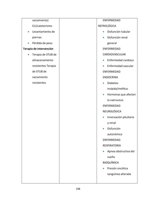 198
vaciamiento)
CLI/cateterismo
 Levantamiento de
piernas
 Pérdida de peso
Terapia de intervención
 Terapia de STUB de
almacenamiento
resistentes Terapia
de STUB de
vaciamiento
resistentes
ENFERMEDAD
NEFROLÓGICA
 Disfunción tubular
 Disfunción renal
general
ENFERMEDAD
CARDIOVASCULAR
 Enfermedad cardiaca
 Enfermedad vascular
ENFERMEDAD
ENDOCRINA
 Diabetes
insípida/mellitus
 Hormonas que afecten
la natriuresis
ENFERMEDAD
NEUROLÓGICA
 Innervación pituitaria
y renal
 Disfunción
autonómica
ENFERMEDAD
RESPIRATORIA
 Apnea obstructiva del
sueño
BIOQUÍMICA
 Presión oncótica
sanguínea alterada
 