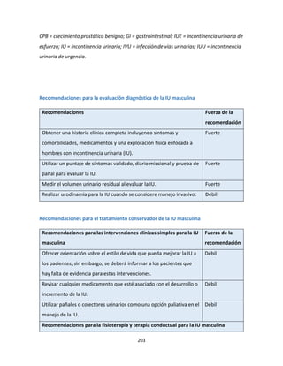 203
CPB = crecimiento prostático benigno; GI = gastrointestinal; IUE = incontinencia urinaria de
esfuerzo; IU = incontinencia urinaria; IVU = infección de vías urinarias; IUU = incontinencia
urinaria de urgencia.
Recomendaciones para la evaluación diagnóstica de la IU masculina
Recomendaciones Fuerza de la
recomendación
Obtener una historia clínica completa incluyendo síntomas y
comorbilidades, medicamentos y una exploración física enfocada a
hombres con incontinencia urinaria (IU).
Fuerte
Utilizar un puntaje de síntomas validado, diario miccional y prueba de
pañal para evaluar la IU.
Fuerte
Medir el volumen urinario residual al evaluar la IU. Fuerte
Realizar urodinamia para la IU cuando se considere manejo invasivo. Débil
Recomendaciones para el tratamiento conservador de la IU masculina
Recomendaciones para las intervenciones clínicas simples para la IU
masculina
Fuerza de la
recomendación
Ofrecer orientación sobre el estilo de vida que pueda mejorar la IU a
los pacientes; sin embargo, se deberá informar a los pacientes que
hay falta de evidencia para estas intervenciones.
Débil
Revisar cualquier medicamento que esté asociado con el desarrollo o
incremento de la IU.
Débil
Utilizar pañales o colectores urinarios como una opción paliativa en el
manejo de la IU.
Débil
Recomendaciones para la fisioterapia y terapia conductual para la IU masculina
 