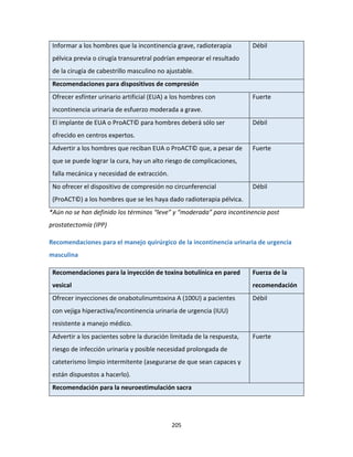 205
Informar a los hombres que la incontinencia grave, radioterapia
pélvica previa o cirugía transuretral podrían empeorar el resultado
de la cirugía de cabestrillo masculino no ajustable.
Débil
Recomendaciones para dispositivos de compresión
Ofrecer esfínter urinario artificial (EUA) a los hombres con
incontinencia urinaria de esfuerzo moderada a grave.
Fuerte
El implante de EUA o ProACT© para hombres deberá sólo ser
ofrecido en centros expertos.
Débil
Advertir a los hombres que reciban EUA o ProACT© que, a pesar de
que se puede lograr la cura, hay un alto riesgo de complicaciones,
falla mecánica y necesidad de extracción.
Fuerte
No ofrecer el dispositivo de compresión no circunferencial
(ProACT©) a los hombres que se les haya dado radioterapia pélvica.
Débil
*Aún no se han definido los términos “leve” y “moderada” para incontinencia post
prostatectomía (IPP)
Recomendaciones para el manejo quirúrgico de la incontinencia urinaria de urgencia
masculina
Recomendaciones para la inyección de toxina botulínica en pared
vesical
Fuerza de la
recomendación
Ofrecer inyecciones de onabotulinumtoxina A (100U) a pacientes
con vejiga hiperactiva/incontinencia urinaria de urgencia (IUU)
resistente a manejo médico.
Débil
Advertir a los pacientes sobre la duración limitada de la respuesta,
riesgo de infección urinaria y posible necesidad prolongada de
cateterismo limpio intermitente (asegurarse de que sean capaces y
están dispuestos a hacerlo).
Fuerte
Recomendación para la neuroestimulación sacra
 