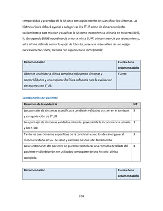209
temporalidad y gravedad de la IU junto con algún intento de cuantificar los síntomas. La
historia clínica deberá ayudar a categorizar los STUB como de almacenamiento,
vaciamiento o post micción y clasificar la IU como incontinencia urinaria de esfuerzo (IUE),
IU de urgencia (IUU) incontinencia urinaria mixta (IUM) o incontinencia por rebosamiento,
esta última definida como ‘la queja de IU en la presencia sintomática de una vejiga
excesivamente (sobre) llenada (sin alguna causa identificada)’.
Recomendación Fuerza de la
recomendación
Obtener una historia clínica completa incluyendo síntomas y
comorbilidades y una exploración física enfocada para la evaluación
de mujeres con STUB.
Fuerte
Cuestionarios del paciente
Resumen de la evidencia NE
Los puntajes de síntomas específicos a condición validados asisten en el tamizaje
y categorización de STUB
3
Los puntajes de síntomas validados miden la gravedad de la incontinencia urinaria
y los STUB
3
Tanto los cuestionarios específicos de la condición como los de salud general
miden el estado actual de salud y cambian después del tratamiento
3
Los cuestionarios del paciente no pueden reemplazar una consulta detallada del
paciente y sólo deberán ser utilizados como parte de una historia clínica
completa.
4
Recomendación Fuerza de la
recomendación
 