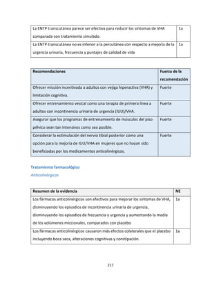 217
La ENTP transcutánea parece ser efectiva para reducir los síntomas de VHA
comparada con tratamiento simulado.
1a
La ENTP transcutánea no es inferior a la percutánea con respecto a mejoría de la
urgencia urinaria, frecuencia y puntajes de calidad de vida
1a
Recomendaciones Fuerza de la
recomendación
Ofrecer micción incentivada a adultos con vejiga hiperactiva (VHA) y
limitación cognitiva.
Fuerte
Ofrecer entrenamiento vesical como una terapia de primera línea a
adultos con incontinencia urinaria de urgencia (IUU)/VHA.
Fuerte
Asegurar que los programas de entrenamiento de músculos del piso
pélvico sean tan intensivos como sea posible.
Fuerte
Considerar la estimulación del nervio tibial posterior como una
opción para la mejoría de IUU/VHA en mujeres que no hayan sido
beneficiadas por los medicamentos anticolinérgicos.
Fuerte
Tratamiento farmacológico
Anticolinérgicos
Resumen de la evidencia NE
Los fármacos anticolinérgicos son efectivos para mejorar los síntomas de VHA,
disminuyendo los episodios de incontinencia urinaria de urgencia,
disminuyendo los episodios de frecuencia y urgencia y aumentando la media
de los volúmenes miccionales, comparados con placebo
1a
Los fármacos anticolinérgicos causaron más efectos colaterales que el placebo
incluyendo boca seca, alteraciones cognitivas y constipación
1a
 