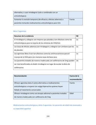 219
alternativa, o usar mirabegron (solo o combinado con un
anticolinérgico).
Fomentar la revisión temprana (de eficacia y efectos adversos) a
pacientes tomando medicamentos anticolinérgicos para IUU.
Fuerte
Beta-3 agonistas
Resumen de la evidencia NE
El mirabegron y vibegron son mejores que placebo y tan efectivos como los
anticolinérgicos para la mejoría de los síntomas de VHA/IUU.
1a
Las tasas de efectos adversos con mirabegron y vibegron son similares que los
de placebo.
1a
Los agonistas Beta-3 son tan efectivos como los antimuscarínicos para el
manejo de la VHA pero con menores tasas de boca seca.
1a
Los pacientes tratados de manera inadecuada con solifenacina de 5mg pueden
ser más beneficiados al añadir mirabegron en lugar de escalar la dosis de
solifenacina.
1b
Recomendación Fuerza de la
recomendación
Ofrecer agonistas beta-3 como alternativa a medicamentos
anticolinérgicos a mujeres con vejiga hiperactiva quienes hayan
fallado al tratamiento conservador.
Fuerte
Ofrecer mirabegron como una terapia adicional a pacientes tratados
de manera inadecuada con solifenacina de 5mg
Débil
Medicamentos anticolinérgicos y beta-3 agonistas: los pacientes de edad más avanzada y
su capacidad cognitiva
 
