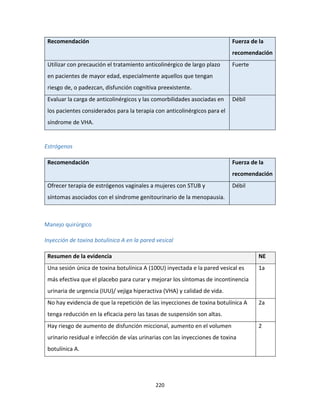 220
Recomendación Fuerza de la
recomendación
Utilizar con precaución el tratamiento anticolinérgico de largo plazo
en pacientes de mayor edad, especialmente aquellos que tengan
riesgo de, o padezcan, disfunción cognitiva preexistente.
Fuerte
Evaluar la carga de anticolinérgicos y las comorbilidades asociadas en
los pacientes considerados para la terapia con anticolinérgicos para el
síndrome de VHA.
Débil
Estrógenos
Recomendación Fuerza de la
recomendación
Ofrecer terapia de estrógenos vaginales a mujeres con STUB y
síntomas asociados con el síndrome genitourinario de la menopausia.
Débil
Manejo quirúrgico
Inyección de toxina botulínica A en la pared vesical
Resumen de la evidencia NE
Una sesión única de toxina botulínica A (100U) inyectada e la pared vesical es
más efectiva que el placebo para curar y mejorar los síntomas de incontinencia
urinaria de urgencia (IUU)/ vejiga hiperactiva (VHA) y calidad de vida.
1a
No hay evidencia de que la repetición de las inyecciones de toxina botulínica A
tenga reducción en la eficacia pero las tasas de suspensión son altas.
2a
Hay riesgo de aumento de disfunción miccional, aumento en el volumen
urinario residual e infección de vías urinarias con las inyecciones de toxina
botulínica A.
2
 