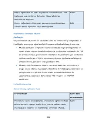 224
Ofrecer vigilancia de por vida a mujeres con neuromodulación sacra
implantada para monitorear disfunción, vida de la batería y
desviación del dispositivo.
Fuerte
Ofrecer vigilancia con cistoscopía a las mujeres con cistoplastía de
aumento debido al pequeño riesgo de malignidad.
Débil
Incontinencia urinaria de esfuerzo
Clasificación
Los pacientes con IUE pueden ser clasificados como ‘no complicados’ y ‘complicados’. El
Panel llegó a un consenso sobre la definición para ser utilizada a lo largo de esta guía:
 Mujeres con IUE no complicada: sin antecedentes de cirugía previa para IUE, sin
cirugía pélvica extensa, sin radioterapia previa, sin disfunción neurogénica del TUB,
sin prolapso molesto genitourinario, sin síntomas de vaciamiento y sin condiciones
médicas que afecten el TUB. En los casos con síntomas significativos añadidos de
almacenamiento, considerar un diagnóstico de IUM.
 Mujeres con IUE complicada: mujeres con cirugía previa para incontinencia o
cirugía pélvica extensa, mujeres con antecedente de radioterapia, presencia de un
prolapso anterior o apical de órgano pélvico, presencia de síntomas de
vaciamiento o presencia de disfunción de TUB, y mujeres con IUU/VHA
significativa.
Evaluación diagnóstica
Historia clínica y exploración física
Recomendación Fuerza de la
recomendación
Obtener una historia clínica completa y realizar una exploración física
exhaustiva que incluya una prueba de tos estandarizada a todas las
mujeres que se presentes con incontinencia urinaria de esfuerzo.
Fuerte
 