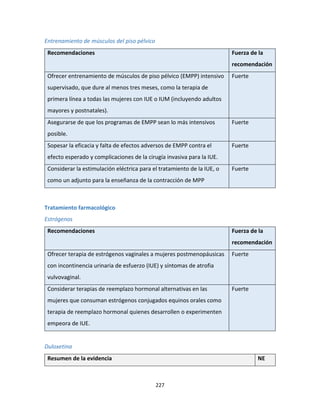 227
Entrenamiento de músculos del piso pélvico
Recomendaciones Fuerza de la
recomendación
Ofrecer entrenamiento de músculos de piso pélvico (EMPP) intensivo
supervisado, que dure al menos tres meses, como la terapia de
primera línea a todas las mujeres con IUE o IUM (incluyendo adultos
mayores y postnatales).
Fuerte
Asegurarse de que los programas de EMPP sean lo más intensivos
posible.
Fuerte
Sopesar la eficacia y falta de efectos adversos de EMPP contra el
efecto esperado y complicaciones de la cirugía invasiva para la IUE.
Fuerte
Considerar la estimulación eléctrica para el tratamiento de la IUE, o
como un adjunto para la enseñanza de la contracción de MPP
Fuerte
Tratamiento farmacológico
Estrógenos
Recomendaciones Fuerza de la
recomendación
Ofrecer terapia de estrógenos vaginales a mujeres postmenopáusicas
con incontinencia urinaria de esfuerzo (IUE) y síntomas de atrofia
vulvovaginal.
Fuerte
Considerar terapias de reemplazo hormonal alternativas en las
mujeres que consuman estrógenos conjugados equinos orales como
terapia de reemplazo hormonal quienes desarrollen o experimenten
empeora de IUE.
Fuerte
Duloxetina
Resumen de la evidencia NE
 