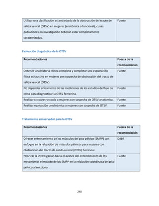 240
Utilizar una clasificación estandarizada de la obstrucción del tracto de
salida vesical (OTSV) en mujeres (anatómica o funcional), cuyas
poblaciones en investigación deberán estar completamente
caracterizadas.
Fuerte
Evaluación diagnóstica de la OTSV
Recomendaciones Fuerza de la
recomendación
Obtener una historia clínica completa y completar una exploración
física exhaustiva en mujeres con sospecha de obstrucción del tracto de
salida vesical (OTSV).
Fuerte
No depender únicamente de las mediciones de los estudios de flujo de
orina para diagnosticar la OTSV femenina.
Fuerte
Realizar cistouretroscopía a mujeres con sospecha de OTSV anatómica. Fuerte
Realizar evaluación urodinámica a mujeres con sospecha de OTSV. Fuerte
Tratamiento conservador para la OTSV
Recomendaciones Fuerza de la
recomendación
Ofrecer entrenamiento de los músculos del piso pélvico (EMPP) con
enfoque en la relajación de músculos pélvicos para mujeres con
obstrucción del tracto de salido vesical (OTSV) funcional.
Débil
Priorizar la investigación hacia el avance del entendimiento de los
mecanismos e impacto de los EMPP en la relajación coordinada del piso
pélvico al miccionar.
Fuerte
 