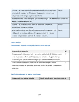 247
Informar a las mujeres sobre los riesgos añadidos de eventos adversos
con cirugía de prolapso combinada con cirugía contra incontinencia
comparados con la cirugía de prolapso exclusiva.
Fuerte
Recomendaciones para las mujeres que necesiten cirugía para POP molesto quienes no
tengan IUE sintomática u oculta
Informar a las mujeres que hay riesgo de desarrollar IUE de novo
después de la cirugía de prolapso.
Fuerte
Advertir a las mujeres que el beneficio de combinar la cirugía para POP
e IUE puede ser contrapesado por el riesgo aumentado de eventos
adversos comparado con la cirugía de prolapso exclusiva.
Fuerte
Fístula urinaria
Epidemiología, etiología y fisiopatología de la fístula urinaria
Resumen de la evidencia NE
El riesgo de daño al tracto urinario y formación subsiguiente de fístula es mayor
en las mujeres con enfermedad maligna que se sometan a cirugía radical que
aquellas mujeres con enfermedad benigna que se sometan a cirugías simples.
2
La tasa de formación de fístula después de la radioterapia para cáncer
ginecológico parece ser del mismo orden que aquella secundaria a tratamiento
quirúrgico.
4
Clasificación adaptada de la OMS para fístulas
Fístula simple con buen pronóstico Fístula compleja con pronóstico incierto
 