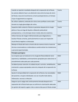 250
Cuando se reporten resultados después de la reparación de la fístula,
los autores deberán hacer una distinción clara entre las tasas de cierre
de fístula y tasas de incontinencia urinaria postoperatorias y el tiempo
al que el seguimiento se organizó.
Fuerte
No utilizar catéteres ureterales de rutina como profilaxis contra daño
durante la cirugía ginecológica de rutina.
Fuerte
Sospechar daño ureteral o fístula en pacientes después de la cirugía
pélvica si hay una fuga de líquido o dilatación pielocalicial
postoperatoria, o si los drenajes tienen niveles altos de creatinina.
Fuerte
Utilizar técnicas de imagen tridimensionales para diagnosticar y
localizar fístulas urinarias, particularmente en casos con inspección
visual directa negativa o cistoscopía.
Débil
Manejar la fístula del tracto urinario alto de manera inicial a través de
técnicas conservadoras o endoscópicas cuando existan las instalaciones
y personal experimentado.
Débil
Principios quirúrgicos
Los cirujanos que se involucren en la cirugía de fístula deberán tener
experiencia, habilidades y entrenamiento apropiado para seleccionar el
procedimiento adecuado para cada paciente.
Débil
Se deberá prestar atención al cuidado de piel, nutrición, rehabilitación,
orientación y apoyo apropiados antes de y después de la reparación de
la fístula.
Débil
Ajustar la temporalidad de la reparación de la fístula a las necesidades
del paciente y cirujano individuales una vez resuelto todo edema,
inflamación, necrosis o infección.
Débil
Asegurar que la vejiga esté continuamente drenada después de la
reparación de la fístula hasta que se confirme la cicatrización adecuada
(la opinión del experto sugiere: diez a catorce días para la fístula simple
Débil
 