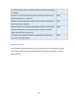 251
y/o postquirúrgica; catorce a veintiún días para la fístula post radiación
o compleja.
Cuando se necesiten derivaciones urinarias o fecales, evitar el uso de
tejido irradiado para su reparación.
Débil
Utilizar un injerto interpuesto cuando se lleve a cabo la reparación de
fístulas asociadas a radiación.
Débil
Reparar fístulas ureterovaginales persistentes a través de un abordaje
abdominal utilizando técnicas laparoscópicas, robóticas o abiertas
según disponibilidad y competencia.
Débil
Las fístulas uretrovaginales deberán ser abordadas de preferencia a
través de un abordaje vaginal.
Débil
Divertículos uretrales
Los divertículos uretrales femeninos son una protrusión sacular compuesta de la pared
uretral entera o sólo la mucosa, encontrados entre los tejidos periuretrales y la pared
vaginal anterior.
 