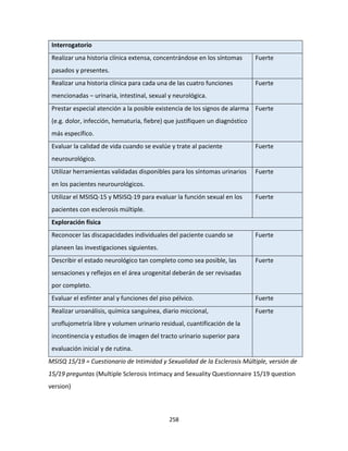 258
Interrogatorio
Realizar una historia clínica extensa, concentrándose en los síntomas
pasados y presentes.
Fuerte
Realizar una historia clínica para cada una de las cuatro funciones
mencionadas – urinaria, intestinal, sexual y neurológica.
Fuerte
Prestar especial atención a la posible existencia de los signos de alarma
(e.g. dolor, infección, hematuria, fiebre) que justifiquen un diagnóstico
más específico.
Fuerte
Evaluar la calidad de vida cuando se evalúe y trate al paciente
neurourológico.
Fuerte
Utilizar herramientas validadas disponibles para los síntomas urinarios
en los pacientes neurourológicos.
Fuerte
Utilizar el MSISQ-15 y MSISQ-19 para evaluar la función sexual en los
pacientes con esclerosis múltiple.
Fuerte
Exploración física
Reconocer las discapacidades individuales del paciente cuando se
planeen las investigaciones siguientes.
Fuerte
Describir el estado neurológico tan completo como sea posible, las
sensaciones y reflejos en el área urogenital deberán de ser revisadas
por completo.
Fuerte
Evaluar el esfínter anal y funciones del piso pélvico. Fuerte
Realizar uroanálisis, química sanguínea, diario miccional,
uroflujometría libre y volumen urinario residual, cuantificación de la
incontinencia y estudios de imagen del tracto urinario superior para
evaluación inicial y de rutina.
Fuerte
MSISQ 15/19 = Cuestionario de Intimidad y Sexualidad de la Esclerosis Múltiple, versión de
15/19 preguntas (Multiple Sclerosis Intimacy and Sexuality Questionnaire 15/19 question
version)
 