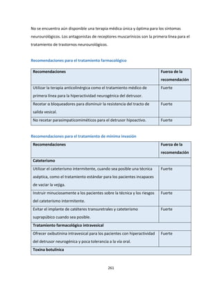 261
No se encuentra aún disponible una terapia médica única y óptima para los síntomas
neurourológicos. Los antagonistas de receptores muscarínicos son la primera línea para el
tratamiento de trastornos neurourológicos.
Recomendaciones para el tratamiento farmacológico
Recomendaciones Fuerza de la
recomendación
Utilizar la terapia anticolinérgica como el tratamiento médico de
primera línea para la hiperactividad neurogénica del detrusor.
Fuerte
Recetar α bloqueadores para disminuir la resistencia del tracto de
salida vesical.
Fuerte
No recetar parasimpaticomiméticos para el detrusor hipoactivo. Fuerte
Recomendaciones para el tratamiento de mínima invasión
Recomendaciones Fuerza de la
recomendación
Cateterismo
Utilizar el cateterismo intermitente, cuando sea posible una técnica
aséptica, como el tratamiento estándar para los pacientes incapaces
de vaciar la vejiga.
Fuerte
Instruir minuciosamente a los pacientes sobre la técnica y los riesgos
del cateterismo intermitente.
Fuerte
Evitar el implante de catéteres transuretrales y cateterismo
suprapúbico cuando sea posible.
Fuerte
Tratamiento farmacológico intravesical
Ofrecer oxibutinina intravesical para los pacientes con hiperactividad
del detrusor neurogénica y poca tolerancia a la vía oral.
Fuerte
Toxina botulínica
 