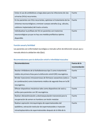 264
Evitar el uso de antibióticos a largo plazo para las infecciones de vías
urinarias (IVUs) recurrentes.
Fuerte
En los pacientes con IVUs recurrentes, optimizar el tratamiento de los
síntomas neurourológicos y remover cuerpos extraños (e.g. cálculos,
catéteres implantados) del tracto urinario.
Fuerte
Individualizar la profilaxis de IVU en pacientes con trastornos
neurourológicos ya que no hay una medida profiláctica óptima
disponible.
Fuerte
Función sexual y fertilidad
Los pacientes con enfermedad neurológica a menudo sufren de disfunción sexual, que a
menudo afecta la calidad de vida (QoL).
Recomendaciones para la disfunción eréctil e infertilidad masculina
Recomendaciones Fuerza de la
recomendación
Recetar inhibidores de la fosfodiesterasa tipo 5 como tratamiento
médico de primera línea para la disfunción eréctil (DE) neurogénica.
Fuerte
Brindar inyecciones intracavernosas de fármacos vasoactivos (solos o
en combinación) como tratamiento médico de segunda línea en la DE
neurogénica.
Fuerte
Ofrecer dispositivos mecánicos tales como dispositivos de vacío y
anillos para pacientes con DE neurogénica.
Fuerte
Realizar vibroestimulación y electroeyaculación transrectal para la
recuperación de semen en hombres con lesión medular.
Fuerte
Realizar aspiración microquirúrgica de espermatozoides del
epidídimo, extracción testicular de espermatozoides e inyección
intracitoplasmática de espermatozoides después de la falla de la
Fuerte
 