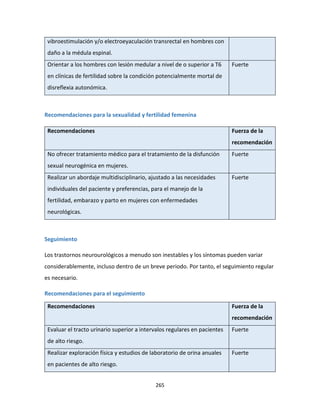 265
vibroestimulación y/o electroeyaculación transrectal en hombres con
daño a la médula espinal.
Orientar a los hombres con lesión medular a nivel de o superior a T6
en clínicas de fertilidad sobre la condición potencialmente mortal de
disreflexia autonómica.
Fuerte
Recomendaciones para la sexualidad y fertilidad femenina
Recomendaciones Fuerza de la
recomendación
No ofrecer tratamiento médico para el tratamiento de la disfunción
sexual neurogénica en mujeres.
Fuerte
Realizar un abordaje multidisciplinario, ajustado a las necesidades
individuales del paciente y preferencias, para el manejo de la
fertilidad, embarazo y parto en mujeres con enfermedades
neurológicas.
Fuerte
Seguimiento
Los trastornos neurourológicos a menudo son inestables y los síntomas pueden variar
considerablemente, incluso dentro de un breve periodo. Por tanto, el seguimiento regular
es necesario.
Recomendaciones para el seguimiento
Recomendaciones Fuerza de la
recomendación
Evaluar el tracto urinario superior a intervalos regulares en pacientes
de alto riesgo.
Fuerte
Realizar exploración física y estudios de laboratorio de orina anuales
en pacientes de alto riesgo.
Fuerte
 