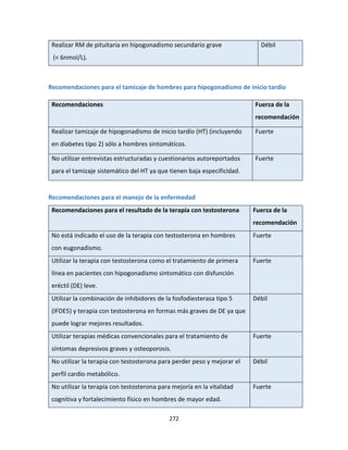 272
Realizar RM de pituitaria en hipogonadismo secundario grave
(< 6nmol/L).
Débil
Recomendaciones para el tamizaje de hombres para hipogonadismo de inicio tardío
Recomendaciones Fuerza de la
recomendación
Realizar tamizaje de hipogonadismo de inicio tardío (HT) (incluyendo
en diabetes tipo 2) sólo a hombres sintomáticos.
Fuerte
No utilizar entrevistas estructuradas y cuestionarios autoreportados
para el tamizaje sistemático del HT ya que tienen baja especificidad.
Fuerte
Recomendaciones para el manejo de la enfermedad
Recomendaciones para el resultado de la terapia con testosterona Fuerza de la
recomendación
No está indicado el uso de la terapia con testosterona en hombres
con eugonadismo.
Fuerte
Utilizar la terapia con testosterona como el tratamiento de primera
línea en pacientes con hipogonadismo sintomático con disfunción
eréctil (DE) leve.
Fuerte
Utilizar la combinación de inhibidores de la fosfodiesterasa tipo 5
(IFDE5) y terapia con testosterona en formas más graves de DE ya que
puede lograr mejores resultados.
Débil
Utilizar terapias médicas convencionales para el tratamiento de
síntomas depresivos graves y osteoporosis.
Fuerte
No utilizar la terapia con testosterona para perder peso y mejorar el
perfil cardio metabólico.
Débil
No utilizar la terapia con testosterona para mejoría en la vitalidad
cognitiva y fortalecimiento físico en hombres de mayor edad.
Fuerte
 