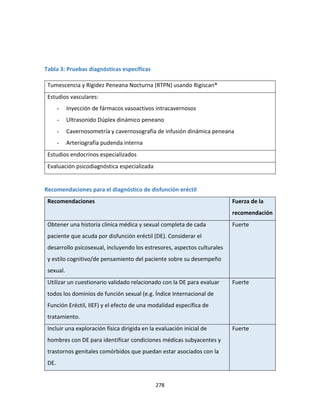 278
Tabla 3: Pruebas diagnósticas específicas
Tumescencia y Rigidez Peneana Nocturna (RTPN) usando Rigiscan®
Estudios vasculares:
- Inyección de fármacos vasoactivos intracavernosos
- Ultrasonido Dúplex dinámico peneano
- Cavernosometría y cavernosografía de infusión dinámica peneana
- Arteriografía pudenda interna
Estudios endocrinos especializados
Evaluación psicodiagnóstica especializada
Recomendaciones para el diagnóstico de disfunción eréctil
Recomendaciones Fuerza de la
recomendación
Obtener una historia clínica médica y sexual completa de cada
paciente que acuda por disfunción eréctil (DE). Considerar el
desarrollo psicosexual, incluyendo los estresores, aspectos culturales
y estilo cognitivo/de pensamiento del paciente sobre su desempeño
sexual.
Fuerte
Utilizar un cuestionario validado relacionado con la DE para evaluar
todos los dominios de función sexual (e.g. Índice Internacional de
Función Eréctil, IIEF) y el efecto de una modalidad específica de
tratamiento.
Fuerte
Incluir una exploración física dirigida en la evaluación inicial de
hombres con DE para identificar condiciones médicas subyacentes y
trastornos genitales comórbidos que puedan estar asociados con la
DE.
Fuerte
 