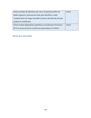 279
Evaluar pruebas de laboratorio de rutina, incluyendo perfiles de
lípidos y glucosa y testosterona total, para identificar y tratar
cualquier factor de riesgo reversible y factores del estilo de vida que
puedan ser modificados.
Fuerte
Incluir pruebas diagnósticas específicas en la evaluación inicial de la
DE en la presencia de las condiciones presentadas en la Tabla 2.
Fuerte
Manejo de la enfermedad
 