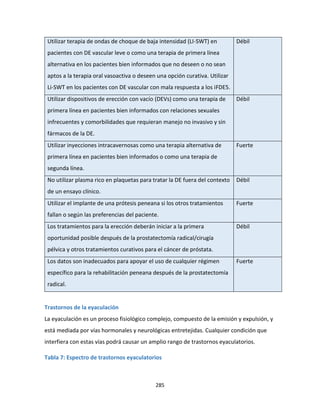 285
Utilizar terapia de ondas de choque de baja intensidad (LI-SWT) en
pacientes con DE vascular leve o como una terapia de primera línea
alternativa en los pacientes bien informados que no deseen o no sean
aptos a la terapia oral vasoactiva o deseen una opción curativa. Utilizar
Li-SWT en los pacientes con DE vascular con mala respuesta a los iFDE5.
Débil
Utilizar dispositivos de erección con vacío (DEVs) como una terapia de
primera línea en pacientes bien informados con relaciones sexuales
infrecuentes y comorbilidades que requieran manejo no invasivo y sin
fármacos de la DE.
Débil
Utilizar inyecciones intracavernosas como una terapia alternativa de
primera línea en pacientes bien informados o como una terapia de
segunda línea.
Fuerte
No utilizar plasma rico en plaquetas para tratar la DE fuera del contexto
de un ensayo clínico.
Débil
Utilizar el implante de una prótesis peneana si los otros tratamientos
fallan o según las preferencias del paciente.
Fuerte
Los tratamientos para la erección deberán iniciar a la primera
oportunidad posible después de la prostatectomía radical/cirugía
pélvica y otros tratamientos curativos para el cáncer de próstata.
Débil
Los datos son inadecuados para apoyar el uso de cualquier régimen
específico para la rehabilitación peneana después de la prostatectomía
radical.
Fuerte
Trastornos de la eyaculación
La eyaculación es un proceso fisiológico complejo, compuesto de la emisión y expulsión, y
está mediada por vías hormonales y neurológicas entretejidas. Cualquier condición que
interfiera con estas vías podrá causar un amplio rango de trastornos eyaculatorios.
Tabla 7: Espectro de trastornos eyaculatorios
 