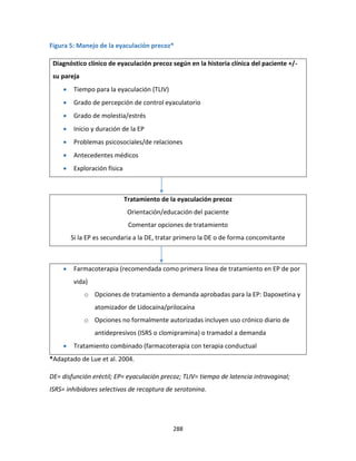 288
Figura 5: Manejo de la eyaculación precoz*
Diagnóstico clínico de eyaculación precoz según en la historia clínica del paciente +/-
su pareja
 Tiempo para la eyaculación (TLIV)
 Grado de percepción de control eyaculatorio
 Grado de molestia/estrés
 Inicio y duración de la EP
 Problemas psicosociales/de relaciones
 Antecedentes médicos
 Exploración física
Tratamiento de la eyaculación precoz
Orientación/educación del paciente
Comentar opciones de tratamiento
Si la EP es secundaria a la DE, tratar primero la DE o de forma concomitante
 Farmacoterapia (recomendada como primera línea de tratamiento en EP de por
vida)
o Opciones de tratamiento a demanda aprobadas para la EP: Dapoxetina y
atomizador de Lidocaína/prilocaína
o Opciones no formalmente autorizadas incluyen uso crónico diario de
antidepresivos (ISRS o clomipramina) o tramadol a demanda
 Tratamiento combinado (farmacoterapia con terapia conductual
*Adaptado de Lue et al. 2004.
DE= disfunción eréctil; EP= eyaculación precoz; TLIV= tiempo de latencia intravaginal;
ISRS= inhibidores selectivos de recaptura de serotonina.
 