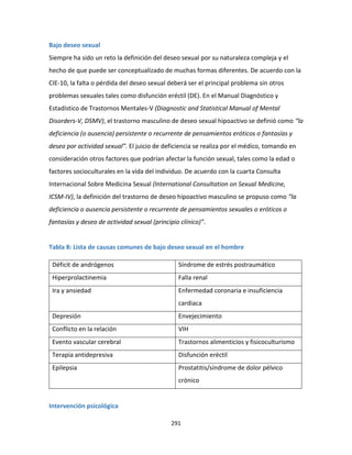291
Bajo deseo sexual
Siempre ha sido un reto la definición del deseo sexual por su naturaleza compleja y el
hecho de que puede ser conceptualizado de muchas formas diferentes. De acuerdo con la
CIE-10, la falta o pérdida del deseo sexual deberá ser el principal problema sin otros
problemas sexuales tales como disfunción eréctil (DE). En el Manual Diagnóstico y
Estadístico de Trastornos Mentales-V (Diagnostic and Statistical Manual of Mental
Disorders-V, DSMV), el trastorno masculino de deseo sexual hipoactivo se definió como “la
deficiencia (o ausencia) persistente o recurrente de pensamientos eróticos o fantasías y
deseo por actividad sexual”. El juicio de deficiencia se realiza por el médico, tomando en
consideración otros factores que podrían afectar la función sexual, tales como la edad o
factores socioculturales en la vida del individuo. De acuerdo con la cuarta Consulta
Internacional Sobre Medicina Sexual (International Consultation on Sexual Medicine,
ICSM-IV), la definición del trastorno de deseo hipoactivo masculino se propuso como “la
deficiencia o ausencia persistente o recurrente de pensamientos sexuales o eróticos o
fantasías y deseo de actividad sexual (principio clínico)”.
Tabla 8: Lista de causas comunes de bajo deseo sexual en el hombre
Déficit de andrógenos Síndrome de estrés postraumático
Hiperprolactinemia Falla renal
Ira y ansiedad Enfermedad coronaria e insuficiencia
cardiaca
Depresión Envejecimiento
Conflicto en la relación VIH
Evento vascular cerebral Trastornos alimenticios y fisicoculturismo
Terapia antidepresiva Disfunción eréctil
Epilepsia Prostatitis/síndrome de dolor pélvico
crónico
Intervención psicológica
 