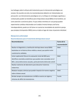 292
Los hallazgos sobre la eficacia del tratamiento para la intervención psicológica son
escasos. De acuerdo con esto, las recomendaciones deberán ser interpretadas con
precaución. Las intervenciones psicológicas con un enfoque en estrategias cognitivas y
conductuales pueden ser benéficas para el bajo deseo sexual (BDS) en los hombres, así
como atención a conciencia plena. Ya que ambos miembros en una pareja pueden
experimentar cambios relacionados con la edad al mismo tiempo y de forma
interdependiente, puede ser útil tomar en cuenta las necesidades de salud de la pareja
que envejece (incluyendo el BDS) como un todo en lugar de tratar al paciente individual.
Manejo de la enfermedad
Recomendaciones para el tratamiento del bajo deseo sexual
Recomendaciones Fuerza de la
recomendación
Realizar el diagnóstico y clasificación del bajo deseo sexual (BDS)
basándose en la historia clínica médica y sexual, que podría incluir
cuestionarios validados.
Débil
Incluir exploración física en la evaluación inicial del BDS para
identificar anomalías anatómicas que puedan estar asociadas con el
BDS u otras disfunciones sexuales, particularmente disfunción eréctil.
Débil
Realizar exámenes de laboratorio para descartar trastornos
endocrinos.
Fuerte
Modular terapias crónicas que puedan impactar de manera negativa
sobre el deseo sexual.
Débil
Brindar terapia con testosterona si el BDS se asocia con signos y
síntomas de déficit de testosterona.
Fuerte
 