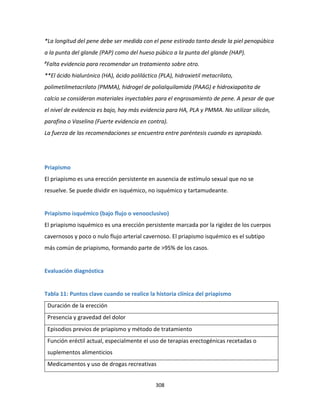 308
*La longitud del pene debe ser medida con el pene estirado tanto desde la piel penopúbica
a la punta del glande (PAP) como del hueso púbico a la punta del glande (HAP).
#Falta evidencia para recomendar un tratamiento sobre otro.
**El ácido hialurónico (HA), ácido poliláctico (PLA), hidroxietil metacrilato,
polimetilmetacrilato (PMMA), hidrogel de polialquilamida (PAAG) e hidroxiapatita de
calcio se consideran materiales inyectables para el engrosamiento de pene. A pesar de que
el nivel de evidencia es bajo, hay más evidencia para HA, PLA y PMMA. No utilizar silicón,
parafina o Vaselina (Fuerte evidencia en contra).
La fuerza de las recomendaciones se encuentra entre paréntesis cuando es apropiado.
Priapismo
El priapismo es una erección persistente en ausencia de estímulo sexual que no se
resuelve. Se puede dividir en isquémico, no isquémico y tartamudeante.
Priapismo isquémico (bajo flujo o venooclusivo)
El priapismo isquémico es una erección persistente marcada por la rigidez de los cuerpos
cavernosos y poco o nulo flujo arterial cavernoso. El priapismo isquémico es el subtipo
más común de priapismo, formando parte de >95% de los casos.
Evaluación diagnóstica
Tabla 11: Puntos clave cuando se realice la historia clínica del priapismo
Duración de la erección
Presencia y gravedad del dolor
Episodios previos de priapismo y método de tratamiento
Función eréctil actual, especialmente el uso de terapias erectogénicas recetadas o
suplementos alimenticios
Medicamentos y uso de drogas recreativas
 