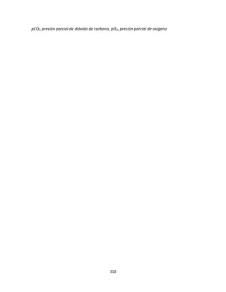 310
pCO2, presión parcial de dióxido de carbono, pO2, presión parcial de oxígeno
 