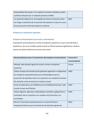 316
disponibilidad del equipo. Si se implantan prótesis maleables pueden
cambiarse después por un implante peneano inflable.
Los pacientes deberán ser aconsejados de manera exhaustiva sobre
los riesgos y beneficios de la inserción del implante en todos los casos
de presentación tardía del priapismo resistente.
Débil
Priapismo en situaciones especiales
Priapismo tartamudeante (recurrente o intermitente)
El priapismo tartamudeante es similar al priapismo isquémico en que es de bajo flujo e
isquémico y, de no ser tratado, puede resultar en fibrosis peneana significativa, siendo la
anemia de células falciformes la causa más común.
Recomendaciones para el tratamiento del priapismo tartamudeante Fuerza de la
recomendación
Manejar cada episodio agudo de manera similar al priapismo
isquémico.
Fuerte
Utilizar terapias hormonales (principalmente agonistas o antagonistas
de receptores de gonadotropina) y/o antiandrógenos para la
prevención de episodios futuros en pacientes con recaídas frecuentes.
No utilizarlas antes de alcanzar la madurez sexual.
Débil
Iniciar el tratamiento con inhibidores de la fosfodiesterasa tipo 5 sólo
cuando el pene esté fláccido.
Débil
Utilizar digoxina, agonistas α adrenérgicos, baclofeno, gabapentina o
terbutalina sólo en pacientes con recaídas muy frecuentes y no
controladas.
Débil
Recurrir al uso de las autoinyecciones en casa de fármacos
simpaticomiméticos para el tratamiento de episodios agudos de
Débil
 
