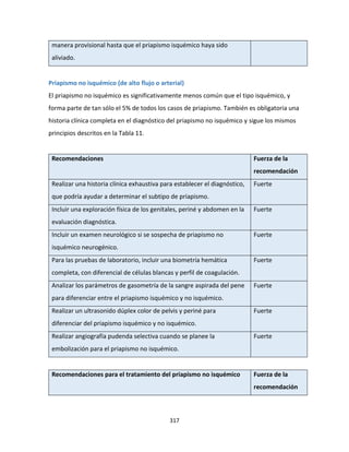 317
manera provisional hasta que el priapismo isquémico haya sido
aliviado.
Priapismo no isquémico (de alto flujo o arterial)
El priapismo no isquémico es significativamente menos común que el tipo isquémico, y
forma parte de tan sólo el 5% de todos los casos de priapismo. También es obligatoria una
historia clínica completa en el diagnóstico del priapismo no isquémico y sigue los mismos
principios descritos en la Tabla 11.
Recomendaciones Fuerza de la
recomendación
Realizar una historia clínica exhaustiva para establecer el diagnóstico,
que podría ayudar a determinar el subtipo de priapismo.
Fuerte
Incluir una exploración física de los genitales, periné y abdomen en la
evaluación diagnóstica.
Fuerte
Incluir un examen neurológico si se sospecha de priapismo no
isquémico neurogénico.
Fuerte
Para las pruebas de laboratorio, incluir una biometría hemática
completa, con diferencial de células blancas y perfil de coagulación.
Fuerte
Analizar los parámetros de gasometría de la sangre aspirada del pene
para diferenciar entre el priapismo isquémico y no isquémico.
Fuerte
Realizar un ultrasonido dúplex color de pelvis y periné para
diferenciar del priapismo isquémico y no isquémico.
Fuerte
Realizar angiografía pudenda selectiva cuando se planee la
embolización para el priapismo no isquémico.
Fuerte
Recomendaciones para el tratamiento del priapismo no isquémico Fuerza de la
recomendación
 