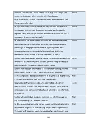 322
Informar a los hombres con microdeleción de Yq y a sus parejas que
deseen continuar con la inyección intracitoplasmática de
espermatozoides (ICSI) que las microdeleciones serán heredadas a los
hijos pero no a las hijas.
Fuerte
La aspiración testicular de esperma (de cualquier tipo) no deberá ser
intentada en pacientes con deleciones completas que incluyan las
regiones aZFa y aZFb, ya que son indicadores de mal pronóstico para la
recolección de esperma en la cirugía.´
Fuerte
En los hombres con anomalías estructurales del conducto deferente
(ausencia unilateral o bilateral sin agenesia renal), hacer pruebas al
hombre y a su pareja para mutaciones en el gen regulador de la
conductancia transmembrana de la fibrosis quística (CFTR), que
deberán incluir mutaciones puntuales comunes y el alelo 5T.
Fuerte
Brindar asesoría genética a todas las parejas con una anomalía genética
encontrada en una investigación clínica o genética y en pacientes que
porten una enfermedad (potencialmente) heredable.
Fuerte
Para los hombres con enfermedad de Klinefelter ofrecer seguimiento
endocrinológico a largo plazo y tratamiento médico apropiado.
Fuerte
No realizar pruebas de especies reactivas de oxígeno en el diagnóstico y
tratamiento de la pareja masculina en la pareja infértil.
Débil
Las pruebas de fragmentación de ADN espermático deberán ser
realizadas en la evaluación de las parejas con pérdidas recurrentes de
embarazo por una concepción natural y ART u hombres con infertilidad
no explicada.
Fuerte
Realizar ultrasonido (US) escrotal a pacientes con infertilidad, ya que
hay un mayor riesgo de cáncer de testículo.
Débil
Se deberá considerar comentar con un equipo multidisciplinario sobre
modalidades diagnósticas invasivas (e.g. biopsia testicular guiada por
US con cortes fríos versus orquiectomía radical versus vigilancia) para
Débil
 