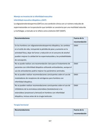 327
Manejo no invasivo de la infertilidad masculina
Infertilidad masculina idiopática y OATS
La oligoastenoteratospermia (OAT) es una condición clínica con un número reducido de
espermatozoides en la eyaculación que también se caracteriza por una motilidad reducida
y morfología; a menudo se le refiere como síndrome OAT (SOAT).
Recomendaciones Fuerza de la
recomendación
En los hombres con oligoastenoteratospermia idiopática, los cambios
en el estilo de vida, incluyendo la pérdida de peso y aumento en la
actividad física, dejar de fumar y reducción en el consumo de alcohol
pueden mejorar la calidad de los espermatozoides y las probabilidades
de concepción.
Débil
No se puede realizar una recomendación clara para el tratamiento de
pacientes con infertilidad idiopática utilizando antioxidantes, aunque el
uso de antioxidantes podría mejorar los parámetros seminales.
Débil
No se pueden realizar recomendaciones concluyentes sobre el uso de
moduladores de receptores de estrógenos para hombres con
infertilidad idiopática.
Débil
No se pueden realizar recomendaciones concluyentes sobre el uso de
inhibidores de la aromatasa esteroideos (testolactona) o no
esteroideos (anastrozol y letrozol) en hombres con infertilidad
idiopática, incluso antes de la cirugía testicular.
Débil
Terapia hormonal
Recomendaciones Fuerza de la
recomendación
 