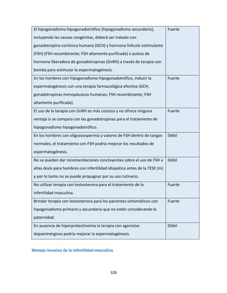 328
El hipogonadismo hipogonadotrófico (hipogonadismo secundario),
incluyendo las causas congénitas, deberá ser tratado con
gonadotropina coriónica humana (GCH) y hormona folículo estimulante
(FSH) (FSH recombinante; FSH altamente purificada) o pulsos de
hormona liberadora de gonadotropinas (GnRH) a través de terapia con
bomba para estimular la espermatogénesis.
Fuerte
En los hombres con hipogonadismo hipogonadotrófico, inducir la
espermatogénesis con una terapia farmacológica efectiva (GCH;
gonadotropinas menopáusicas humanas; FSH recombinante; FSH
altamente purificada).
Fuerte
El uso de la terapia con GnRH es más costoso y no ofrece ninguna
ventaja si se compara con las gonadotropinas para el tratamiento de
hipogonadismo hipogonadotrófico.
Fuerte
En los hombres con oligozoospermia y valores de FSH dentro de tangos
normales, el tratamiento con FSH podría mejorar los resultados de
espermatogénesis.
Débil
No se pueden dar recomendaciones concluyentes sobre el uso de FSH a
altas dosis para hombres con infertilidad idiopática antes de la TESE (m)
y por lo tanto no se puede propugnar por su uso rutinario.
Débil
No utilizar terapia con testosterona para el tratamiento de la
infertilidad masculina.
Fuerte
Brindar terapia con testosterona para los pacientes sintomáticos con
hipogonadismo primario y secundario que no estén considerando la
paternidad.
Fuerte
En ausencia de hiperprolactinemia la terapia con agonistas
dopaminérgicos podría mejorar la espermatogénesis.
Débil
Manejo invasivo de la infertilidad masculina
 