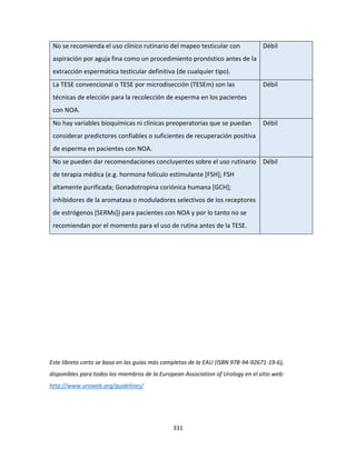331
No se recomienda el uso clínico rutinario del mapeo testicular con
aspiración por aguja fina como un procedimiento pronóstico antes de la
extracción espermática testicular definitiva (de cualquier tipo).
Débil
La TESE convencional o TESE por microdisección (TESEm) son las
técnicas de elección para la recolección de esperma en los pacientes
con NOA.
Débil
No hay variables bioquímicas ni clínicas preoperatorias que se puedan
considerar predictores confiables o suficientes de recuperación positiva
de esperma en pacientes con NOA.
Débil
No se pueden dar recomendaciones concluyentes sobre el uso rutinario
de terapia médica (e.g. hormona folículo estimulante [FSH]; FSH
altamente purificada; Gonadotropina coriónica humana [GCH];
inhibidores de la aromatasa o moduladores selectivos de los receptores
de estrógenos [SERMs]) para pacientes con NOA y por lo tanto no se
recomiendan por el momento para el uso de rutina antes de la TESE.
Débil
Este libreto corto se basa en las guías más completas de la EAU (ISBN 978-94-92671-19-6),
disponibles para todos los miembros de la European Association of Urology en el sitio web:
http://www.uroweb.org/guidelines/
 