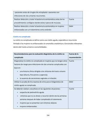 334
–pacientes antes de cirugías de artroplastia –pacientes con
infecciones de vías urinarias recurrentes.
Realizar detección y tratar la bacteriuria asintomática antes de los
procedimientos urológicos donde exista ruptura de mucosas.
Fuerte
Realizar detección y tratar la bacteriuria asintomática en mujeres
embarazadas con un tratamiento corto estándar.
Débil
Cistitis no complicada
La cistitis no complicada se define como una cistitis aguda, esporádica o recurrente
limitada a las mujeres no embarazadas sin anomalías anatómicas y funcionales relevantes
dentro del tracto urinario o comorbilidades.
Recomendaciones para la evaluación diagnóstica de la cistitis no
complicada
Fuerza de la
recomendación
Diagnosticar la cistitis no complicada en mujeres que no tengan otros
factores de riesgo para infecciones de vías urinarias complicadas con
base en:
 una historia clínica dirigida a los síntomas de tracto urinario
bajo (disuria, frecuencia y urgencia);
 la ausencia de secreciones vaginales o irritación.
Fuerte
Utilizar la prueba de tira reactiva de orina para el diagnóstico de
cistitis aguda no complicada.
Débil
Se deberán realizar urocultivos en las siguientes situaciones:
 sospecha de pielonefritis aguda
 síntomas que no se alivian o recurren dentro de las primeras
semanas después de haber completado el tratamiento
 mujeres que se presentan con síntomas atípicos
 mujeres embarazadas.
Fuerte
 