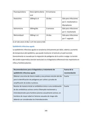 349
Fluoroquinolona Dosis óptima diaria
oral
4-6 semanas
Doxiciclina 100mg b.i.d 10 días Sólo para infecciones
por C. trachomatis o
Mycoplasma
Azitromicina 500mg/día 3 semanas Sólo para infecciones
por C. trachomatis
Metronidazol 500mg t.i.d 14 días Sólo para infecciones
por T. vaginalis
b.i.d= dos veces al día; t.i.d= tres veces al día
Epididimitis infecciosa aguda
La epididimitis infecciosa aguda se caracteriza clínicamente por dolor, edema y aumento
de temperatura del epidídimo, que puede involucrar al testículo y la piel escrotal.
Generalmente es causada por la migración de patógenos de la uretra o vejiga. La torsión
del cordón espermático (torsión testicular) es el diagnóstico diferencial más importante en
niños y hombres jóvenes.
Recomendaciones para el diagnóstico y tratamiento de
epididimitis infecciosa aguda
Fuerza de la
recomendación
Obtener una orina de chorro medio y una primera micción del día
para la identificación de patógenos por cultivo y prueba de
amplificación de ácidos nucleicos.
Fuerte
Recetar de manera inicial un antibiótico único o una combinación
de dos antibióticos activos contra Chlamydia trachomatis y
Enterobacterales para hombres jóvenes sexualmente activos; en
hombres de mayor edad sin factores sexuales de riesgo sólo
deberán ser consideradas las Enterobacterales.
Fuerte
 