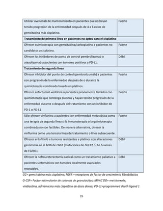 35
Utilizar avelumab de mantenimiento en pacientes que no hayan
tenido progresión de la enfermedad después de 4 a 6 ciclos de
gemcitabina más cisplatino.
Fuerte
Tratamiento de primera línea en pacientes no aptos para el cisplatino
Ofrecer quimioterapia con gemcitabina/carboplatino a pacientes no
candidatos a cisplatino.
Fuerte
Ofrecer los inhibidores de punto de control pembrolizumab o
atezolizumab a pacientes con tumores positivos a PD-L1.
Débil
Tratamiento de segunda línea
Ofrecer inhibidor del punto de control (pembrolizumab) a pacientes
con progresión de la enfermedad después de o durante la
quimioterapia combinada basada en platinos.
Fuerte
Ofrecer enfortumab vedotina a pacientes previamente tratados con
quimioterapia que contenga platinos y hayan tenido progresión de la
enfermedad durante o después del tratamiento con un inhibidor de
PD-1 o PD-L1
Fuerte
Sólo ofrecer vinflunina a pacientes con enfermedad metastásica como
una terapia de segunda línea si la inmunoterapia o la quimioterapia
combinada no son factibles. De manera alternativa, ofrecer la
vinflunina como una tercera línea de tratamiento o línea subsecuente.
Fuerte
Ofrecer erdafitinib a tumores resistentes a platinos con alteraciones
genómicas en el ADN de FGFR (mutaciones de FGFR2 o 3 o fusiones
de FGFR3).
Débil
Ofrecer la nefroureterectomía radical como un tratamiento paliativo a
pacientes sintomáticos con tumores localmente avanzados
resecables.
Débil
GC= gemcitabina más cisplatino; FGFR = receptores de factor de crecimiento fibroblástico
G-CSF= Factor estimulante de colonias de granulocitos; MVAC DD= metotrexate,
vinblastina, adriamicina más cisplatino de dosis densa; PD-L1=programmed death ligand 1
 