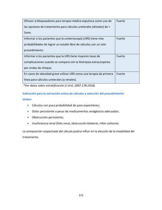 373
Ofrecer α bloqueadores para terapia médica expulsiva como una de
las opciones de tratamiento para cálculos ureterales (distales) de >
5mm.
Fuerte
Informar a los pacientes que la ureteroscopía (URS) tiene más
probabilidades de lograr un estado libre de cálculos con un solo
procedimiento.
Fuerte
Informar a los pacientes que la URS tiene mayores tasas de
complicaciones cuando se compara con la litotripsia extracorpórea
por ondas de choque.
Fuerte
En casos de obesidad grave utilizar URS como una terapia de primera
línea para cálculos ureterales (y renales).
Fuerte
.*Ver datos sobre estratificación (J Urol, 2007.178:2418).
Indicación para la extracción activa de cálculos y selección del procedimiento
Uréter:
 Cálculos con poca probabilidad de paso espontáneo;
 Dolor persistente a pesar de medicamentos analgésicos adecuados;
 Obstrucción persistente;
 Insuficiencia renal (falla renal, obstrucción bilateral, riñón solitario).
La composición sospechada del cálculo podría influir en la elección de la modalidad del
tratamiento.
 