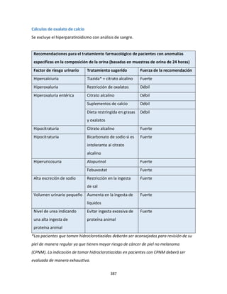 387
Cálculos de oxalato de calcio
Se excluye el hiperparatiroidismo con análisis de sangre.
Recomendaciones para el tratamiento farmacológico de pacientes con anomalías
específicas en la composición de la orina (basadas en muestras de orina de 24 horas)
Factor de riesgo urinario Tratamiento sugerido Fuerza de la recomendación
Hipercalciuria Tiazida* + citrato alcalino Fuerte
Hiperoxaluria Restricción de oxalatos Débil
Hiperoxaluria entérica Citrato alcalino Débil
Suplementos de calcio Débil
Dieta restringida en grasas
y oxalatos
Débil
Hipocitraturia Citrato alcalino Fuerte
Hipocitraturia Bicarbonato de sodio si es
intolerante al citrato
alcalino
Fuerte
Hiperuricosuria Alopurinol Fuerte
Febuxostat Fuerte
Alta excreción de sodio Restricción en la ingesta
de sal
Fuerte
Volumen urinario pequeño Aumenta en la ingesta de
líquidos
Fuerte
Nivel de urea indicando
una alta ingesta de
proteína animal
Evitar ingesta excesiva de
proteína animal
Fuerte
*Los pacientes que tomen hidroclorotiazidas deberán ser aconsejados para revisión de su
piel de manera regular ya que tienen mayor riesgo de cáncer de piel no melanoma
(CPNM). La indicación de tomar hidroclorotiazidas en pacientes con CPNM deberá ser
evaluada de manera exhaustiva.
 