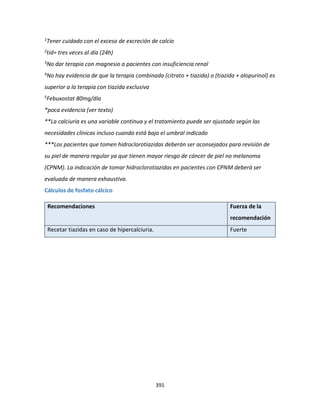 391
1Tener cuidado con el exceso de excreción de calcio
2tid= tres veces al día (24h)
3No dar terapia con magnesio a pacientes con insuficiencia renal
4No hay evidencia de que la terapia combinada (citrato + tiazida) o (tiazida + alopurinol) es
superior a la terapia con tiazida exclusiva
5Febuxostat 80mg/día
*poca evidencia (ver texto)
**La calciuria es una variable continua y el tratamiento puede ser ajustado según las
necesidades clínicas incluso cuando está bajo el umbral indicado
***Los pacientes que tomen hidroclorotiazidas deberán ser aconsejados para revisión de
su piel de manera regular ya que tienen mayor riesgo de cáncer de piel no melanoma
(CPNM). La indicación de tomar hidroclorotiazidas en pacientes con CPNM deberá ser
evaluada de manera exhaustiva.
Cálculos de fosfato cálcico
Recomendaciones Fuerza de la
recomendación
Recetar tiazidas en caso de hipercalciuria. Fuerte
 