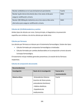 399
Recetar antibióticos en el caso de bacteriuria persistente. Fuerte
Recetar 1g de cloruro de amonio dos o tres veces al día para
asegurar acidificación urinaria.
Débil
Recetar 200-500mg de metionina una a tres veces al día como
alternativa para asegurar acidificación urinaria.
Débil
Cálculos de 2,8 dihidroxiadenina y xantina
Ambos tipos de cálculos son raros. Como principio, el diagnóstico y la prevención
específica son similares a los de los cálculos por ácido úrico.
Cálculos por fármacos
Los cálculos por fármacos se inducen por el tratamiento farmacológico. Existen dos tipos:
 Cálculos formados por compuestos farmacológicos cristalizados
 Cálculos formados por cambios desfavorables en la composición urinaria durante
la terapia farmacológica.
El tratamiento incluye medidas generales preventivas y la evasión de los fármacos
respectivos.
Cálculos de composición desconocida
Recomendaciones
Investigación Razón de la investigación Fuerza de la
recomendación
Historia clínica -Antecedentes litiásicos
(eventos de litiasis previa,
antecedentes familiares)
–Hábitos dietéticos
–Expediente de
medicamentos
Fuerte
 