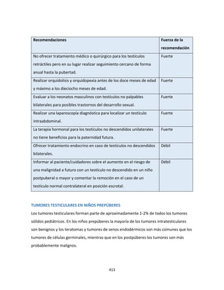 413
Recomendaciones Fuerza de la
recomendación
No ofrecer tratamiento médico o quirúrgico para los testículos
retráctiles pero en su lugar realizar seguimiento cercano de forma
anual hasta la pubertad.
Fuerte
Realizar orquidolisis y orquidopexia antes de los doce meses de edad
y máximo a los dieciocho meses de edad.
Fuerte
Evaluar a los neonatos masculinos con testículos no palpables
bilaterales para posibles trastornos del desarrollo sexual.
Fuerte
Realizar una laparoscopía diagnóstica para localizar un testículo
intraabdominal.
Fuerte
La terapia hormonal para los testículos no descendidos unilaterales
no tiene beneficios para la paternidad futura.
Fuerte
Ofrecer tratamiento endocrino en caso de testículos no descendidos
bilaterales.
Débil
Informar al paciente/cuidadores sobre el aumento en el riesgo de
una malignidad a futuro con un testículo no descendido en un niño
postpuberal o mayor y comentar la remoción en el caso de un
testículo normal contralateral en posición escrotal.
Débil
TUMORES TESTICULARES EN NIÑOS PREPÚBERES
Los tumores testiculares forman parte de aproximadamente 1-2% de todos los tumores
sólidos pediátricos. En los niños prepúberes la mayoría de los tumores intratesticulares
son benignos y los teratomas y tumores de senos endodérmicos son más comunes que los
tumores de células germinales, mientras que en los postpúberes los tumores son más
probablemente malignos.
 