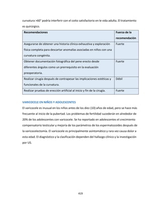 419
curvatura >60° podría interferir con el coito satisfactorio en le vida adulta. El tratamiento
es quirúrgico.
Recomendaciones Fuerza de la
recomendación
Asegurarse de obtener una historia clínica exhaustiva y exploración
física completa para descartar anomalías asociadas en niños con una
curvatura congénita.
Fuerte
Obtener documentación fotográfica del pene erecto desde
diferentes ángulos como un prerrequisito en la evaluación
preoperatoria.
Fuerte
Realizar cirugía después de contrapesar las implicaciones estéticas y
funcionales de la curvatura.
Débil
Realizar pruebas de erección artificial al inicio y fin de la cirugía. Fuerte
VARICOCELE EN NIÑOS Y ADOLESCENTES
El varicocele es inusual en los niños antes de los diez (10) años de edad, pero se hace más
frecuente al inicio de la pubertad. Los problemas de fertilidad sucederán en alrededor de
20% de los adolescentes con varicocele. Se ha reportado en adolescentes el crecimiento
compensatorio testicular y mejoría de los parámetros de los espermatozoides después de
la varicocelectomía. El varicocele es principalmente asintomático y rara vez causa dolor a
esta edad. El diagnóstico y la clasificación dependen del hallazgo clínico y la investigación
por US.
 