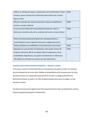 428
Utilizar un manejo por pasos, comenzando con el tratamiento menos
invasivo, para el manejo de la disfunción diurna del tracto urinario
bajo en niños.
Débil
Ofrecer uroterapia de manera inicial que involucre rehabilitación
vesical y manejo intestinal.
Débil
Si se encuentra disfunción vesicointestinal presente, tratar la
disfunción intestinal antes de la condición del tracto urinario inferior
Débil
Utilizar farmacoterapia (principalmente antiespasmódicos y
anticolinérgicos) como segunda línea para la vejiga hiperactiva.
Fuerte
Utilizar profilaxis con antibióticos si hay infecciones recurrentes. Débil
Reevaluar en caso de falla al tratamiento; esto puede constar de
(video) urodinamia, RM de la médula espinal lumbosacra y otras
modalidades diagnósticas, que guíen al tratamiento no oficial que
sólo deberá ser ofrecido en centros con alta experiencia.
Débil
ENURESIS NOCTURNA MONOSINTOMÁTICA - MOJAR LA CAMA
La enuresis nocturna monosintomática es incontinencia durante la noche sin síntomas
diurnos después de los cinco años. Debido al desequilibrio entre la producción de orina
durante la noche y la capacidad vesical durante la noche, la vejiga puede llenarse
fácilmente durante la noche, y el niño se podrá levantar para vaciar la vejiga u orinar
durante el sueño.
Un diario miccional que registre la función vesical durante el día y la producción urinaria
nocturna apoyará para guiar el tratamiento.
 