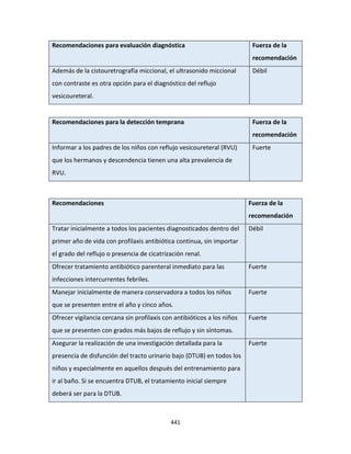 441
Recomendaciones para evaluación diagnóstica Fuerza de la
recomendación
Además de la cistouretrografía miccional, el ultrasonido miccional
con contraste es otra opción para el diagnóstico del reflujo
vesicoureteral.
Débil
Recomendaciones para la detección temprana Fuerza de la
recomendación
Informar a los padres de los niños con reflujo vesicoureteral (RVU)
que los hermanos y descendencia tienen una alta prevalencia de
RVU.
Fuerte
Recomendaciones Fuerza de la
recomendación
Tratar inicialmente a todos los pacientes diagnosticados dentro del
primer año de vida con profilaxis antibiótica continua, sin importar
el grado del reflujo o presencia de cicatrización renal.
Débil
Ofrecer tratamiento antibiótico parenteral inmediato para las
infecciones intercurrentes febriles.
Fuerte
Manejar inicialmente de manera conservadora a todos los niños
que se presenten entre el año y cinco años.
Fuerte
Ofrecer vigilancia cercana sin profilaxis con antibióticos a los niños
que se presenten con grados más bajos de reflujo y sin síntomas.
Fuerte
Asegurar la realización de una investigación detallada para la
presencia de disfunción del tracto urinario bajo (DTUB) en todos los
niños y especialmente en aquellos después del entrenamiento para
ir al baño. Si se encuentra DTUB, el tratamiento inicial siempre
deberá ser para la DTUB.
Fuerte
 