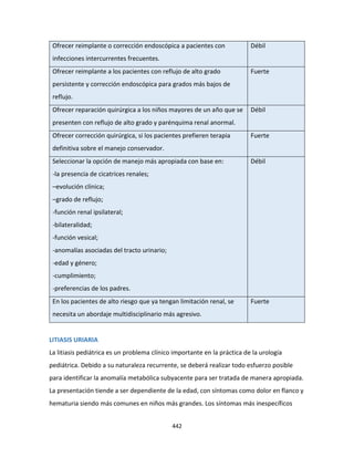 442
Ofrecer reimplante o corrección endoscópica a pacientes con
infecciones intercurrentes frecuentes.
Débil
Ofrecer reimplante a los pacientes con reflujo de alto grado
persistente y corrección endoscópica para grados más bajos de
reflujo.
Fuerte
Ofrecer reparación quirúrgica a los niños mayores de un año que se
presenten con reflujo de alto grado y parénquima renal anormal.
Débil
Ofrecer corrección quirúrgica, si los pacientes prefieren terapia
definitiva sobre el manejo conservador.
Fuerte
Seleccionar la opción de manejo más apropiada con base en:
-la presencia de cicatrices renales;
–evolución clínica;
–grado de reflujo;
-función renal ipsilateral;
-bilateralidad;
-función vesical;
-anomalías asociadas del tracto urinario;
-edad y género;
-cumplimiento;
-preferencias de los padres.
Débil
En los pacientes de alto riesgo que ya tengan limitación renal, se
necesita un abordaje multidisciplinario más agresivo.
Fuerte
LITIASIS URIARIA
La litiasis pediátrica es un problema clínico importante en la práctica de la urología
pediátrica. Debido a su naturaleza recurrente, se deberá realizar todo esfuerzo posible
para identificar la anomalía metabólica subyacente para ser tratada de manera apropiada.
La presentación tiende a ser dependiente de la edad, con síntomas como dolor en flanco y
hematuria siendo más comunes en niños más grandes. Los síntomas más inespecíficos
 