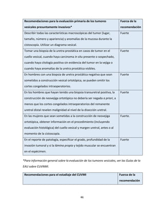 46
Recomendaciones para la evaluación primaria de los tumores
vesicales presuntamente invasivos*
Fuerza de la
recomendación
Describir todas las características macroscópicas del tumor (lugar,
tamaño, número y apariencia) y anomalías de la mucosa durante la
cistoscopía. Utilizar un diagrama vesical.
Fuerte
Tomar una biopsia de la uretra prostática en casos de tumor en el
cuello vesical, cuando haya carcinoma in situ presente o sospechado,
cuando haya citología positiva sin evidencia del tumor en la vejiga o
cuando haya anomalías de la uretra prostática visibles.
Fuerte
En hombres con una biopsia de uretra prostática negativa que sean
sometidos a construcción vesical ortotópica, se pueden omitir los
cortes congelados intraoperatorios.
Fuerte
En los hombres que hayan tenido una biopsia transuretral positiva, la
construcción de neovejiga ortotópica no debería ser negada a priori, a
menos que los cortes congelados intraoperatorios del remanente
uretral distal revelen malignidad al nivel de la disección uretral.
Fuerte
En las mujeres que sean sometidas a la construcción de neovejiga
ortotópica, obtener información en el procedimiento (incluyendo
evaluación histológica) del cuello vesical y margen uretral, antes o al
momento de la cistoscopía.
Fuerte.
En el reporte de patología, especificar el grado, profundidad de la
invasión tumoral y si la lámina propia y tejido muscular se encuentran
en el espécimen.
Fuerte
*Para información general sobre la evaluación de los tumores vesicales, ver las Guías de la
EAU sobre CUVNMI.
Recomendaciones para el estadiaje del CUVMI Fuerza de la
recomendación
 
