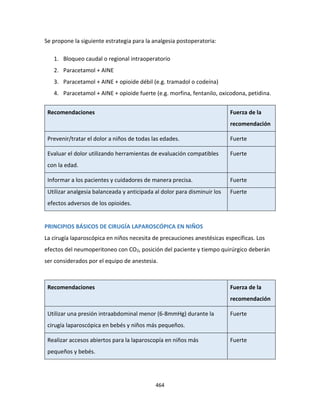 464
Se propone la siguiente estrategia para la analgesia postoperatoria:
1. Bloqueo caudal o regional intraoperatorio
2. Paracetamol + AINE
3. Paracetamol + AINE + opioide débil (e.g. tramadol o codeína)
4. Paracetamol + AINE + opioide fuerte (e.g. morfina, fentanilo, oxicodona, petidina.
Recomendaciones Fuerza de la
recomendación
Prevenir/tratar el dolor a niños de todas las edades. Fuerte
Evaluar el dolor utilizando herramientas de evaluación compatibles
con la edad.
Fuerte
Informar a los pacientes y cuidadores de manera precisa. Fuerte
Utilizar analgesia balanceada y anticipada al dolor para disminuir los
efectos adversos de los opioides.
Fuerte
PRINCIPIOS BÁSICOS DE CIRUGÍA LAPAROSCÓPICA EN NIÑOS
La cirugía laparoscópica en niños necesita de precauciones anestésicas específicas. Los
efectos del neumoperitoneo con CO2, posición del paciente y tiempo quirúrgico deberán
ser considerados por el equipo de anestesia.
Recomendaciones Fuerza de la
recomendación
Utilizar una presión intraabdominal menor (6-8mmHg) durante la
cirugía laparoscópica en bebés y niños más pequeños.
Fuerte
Realizar accesos abiertos para la laparoscopía en niños más
pequeños y bebés.
Fuerte
 