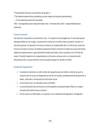 470
* Excluyendo lesiones penetrantes de grado 5.
**Se deberá administrar antibióticos para todas las lesiones penetrantes.
--- Si hemodinámicamente inestable.
TAC = tomografía axial computarizada; Hto = hematocrito; AES = angioembolización
selectiva.
Trauma ureteral
Las lesiones ureterales son bastante raras - la mayoría son iatrogénicas. A menudo pasan
desapercibidas en la cirugía, usualmente involucran el uréter bajo y pueden resultar en
secuelas graves. En general, el trauma ureteral es responsable del 1-2.5% de los casos de
trauma al tracto urinario. Se deberá sospechar lesión ureteral en todos los casos de lesión
abdominal penetrante, especialmente heridas por bala, como sucede en el 2-3% de los
casos. También debería ser sospechada en el trauma contuso con un mecanismo de
desaceleración, ya que la pelvis renal se puede desgarrar desde el uréter.
Evaluación diagnóstica
 Se deberá mantener un alto índice de sospecha para la lesión ureteral ya que la
mayoría de los casos se diagnostican de forma tardía, predisponiendo al paciente a
dolor, infección y limitación de la función renal.
 La hematuria es un indicador poco confiable.
 La extravasación de contraste en la tomografía computarizada (TAC) es el signo
característico del trauma ureteral.
 En los casos no calificados, se requiere una urografía anterógrada o retrógrada.
 