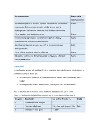 486
Recomendaciones Fuerza de la
recomendación
Recomendar prácticas sexuales seguras, reconocer los síntomas de
enfermedad de transmisión sexual y brindar acceso para la
investigación y tratamiento oportuno para la uretritis masculina.
Fuerte
Evitar sondeos uretrales innecesarios. Fuerte
Implementar programas de entrenamiento para médicos y
enfermeras que realicen sondeos urinarios.
Fuerte
No utilizar sondas más grandes que18 Fr si el único motivo es
drenaje urinario.
Débil
Evitar utilizar sondas de látex no cubiertas. Fuerte
No realizar uretrotomía de rutina cuando no haya una estenosis
uretral preexistente.
Fuerte
Clasificación
La clasificación acorde a la localización de la estenosis afectará el manejo subsiguiente. La
uretra masculina se divide en:
 Uretra anterior (rodeada de tejido esponjoso): meato, uretra peneana y uretra
bulbar.
 Uretra posterior: uretra membranosa, uretra prostática y cuello vesical.
Para la clasificación de acuerdo con la estrechez de la estenosis ver la Tabla 1
Tabla 1: Clasificación de la EAU de acuerdo con el grado de estrechez uretral
Categoría Descripción Luz uretral (French, Fr.) Grado
0 Uretra normal en imagen - -
1 Estenosis subclínicas Estrechez uretral pero ≥16Fr Bajo
2 Estenosis de bajo grado 11-15Fr
 