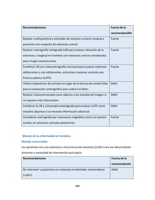 489
Recomendaciones Fuerza de la
recomendació0n
Realizar uroflujometría y estimado de volumen urinario residual a
pacientes con sospecha de estenosis uretral.
Fuerte
Realizar uretrografía retrógrada (UR) para evaluar ubicación de la
estenosis y longitud en hombres con estenosis uretral considerados
para cirugía reconstructiva.
Fuerte
Combinar UR con cistouretrografía miccional para evaluar estenosis
obliterantes o casi obliterantes, estrechez y lesiones uretrales por
fractura pélvica (LUFP).
Fuerte
Utilizar dispositivos de oclusión en lugar de la técnica de sonda Foley
para la evaluación uretrográfica para reducir el dolor.
Débil
Realizar cistouretroscopía como adjunto a los estudios de imagen si
se requiere más información.
Débil
Combinar la UR y cistoscopía anterógrada para evaluar LUFP como
estudios adjuntos si se necesita información adicional.
Débil
Considerar uretrografía por resonancia magnética como un examen
auxiliar en estenosis uretrales posteriores.
Fuerte
Manejo de la enfermedad en hombres
Manejo conservador
Los pacientes con una estenosis o recurrencia de estenosis (≥16Fr) rara vez desarrollarán
síntomas o necesidad de intervención quirúrgica.
Recomendaciones Fuerza de la
recomendación
No intervenir a pacientes con estenosis incidentales asintomáticas
(>16Fr).
Débil
 
